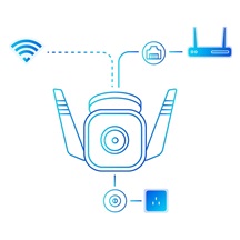 TP-Link TC65 Venkovní Wi-Fi kamera, 3Mpx, 3.89mm