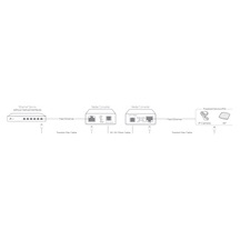 TP-Link FC111PB-20, WDM Media konvertor s PoE-out, 10/100 Mbps