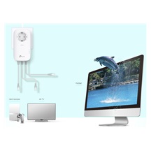 TP-Link TL-PA8030PKIT Powerline Starter kit