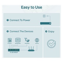 TP-Link TL-SG1005LP PoE switch