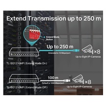 TP-Link TL-SG1210MP Gigabitový PoE Switch