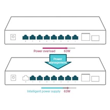 TP-Link SG1210P PoE Switch