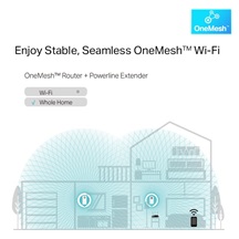 TP-Link TL-WPA8631PKIT Powerline Wi-Fi Kit