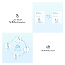 TP-Link TL-WPA8631PKIT Powerline Wi-Fi Kit
