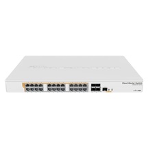 MikroTik Cloud Router PoE Switch CRS328-24P-4S+RM, 500W
