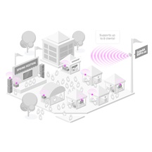 MikroTik CubeG-5ac60ay, Cube 60Pro ac