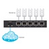 Ubiquiti EdgeRouter X SFP