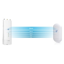 Ubiquiti LTU Lite, PtMP Klient