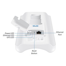 Ubiquiti LiteAP 5AC-17-90 GPS, LAP-GPS, 90°
