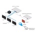 Ubiquiti UniFi Switch USW-Pro-24