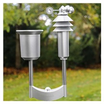 Homematic IP Meteo senzor Plus