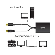 Club3D Adaptér aktivní Mini DisplayPort 1.2 na Dual Link DVI-D Active Adapter, pouze HDCP, 4k30Hz, 60cm