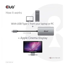 Club3D Adaptér aktivní USB 3.2 typ C na DVI-D Dual Link 4K30Hz pro Apple Cinema Display, HDCP off