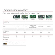 PYRONIX DIGI-LAN modem