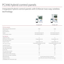 PYRONIX PCX46S-APP/AM hybridní ústředna EZS malá skříň