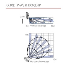 PYRONIX KX10DTP-WE (PIR+MW) PET imunita do 24 kg