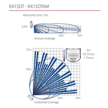 PYRONIX KX15DTAM (PIR+MW)