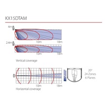 PYRONIX KX15DTAM (PIR+MW)