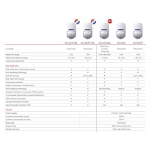 PYRONIX KX15DTAM (PIR+MW)