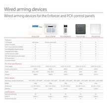 PYRONIX PCX-LCDP sběrnicová LCD klávesnice