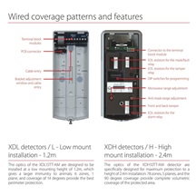 PYRONIX XDH10TT-AM (2xPIR+MW), PET imunita do 10kg