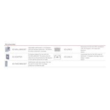 PYRONIX XDH10TT-AM (2xPIR+MW), PET imunita do 10kg