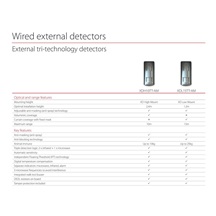 PYRONIX XDL15TT-AM (2xPIR+MW), PET imunita do 25kg
