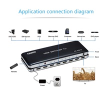 PremiumCord 4K@60hz HDMI switch 7:1 plastový s dálkovým ovladačem
