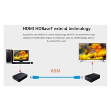 PremiumCord HDMI HDbaseT extender Ultra HD 4k x 2k na 70m přes Cat5e/Cat6