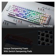 ASUS klávesnice ROG STRIX SCOPE II 96 WL WHITE/NXSW/US/PBT