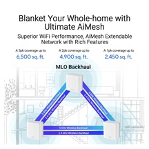 ASUS ZenWifi BD4 1-pack, WiFi7 Extendable Router, AiMesh, 2x WAN/LAN