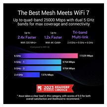 ASUS ZenWifi BQ16 1-pack, WiFi7 Extendable Router, AiMesh, 2x WAN/LAN, 3x LAN, 1x USB 3.0