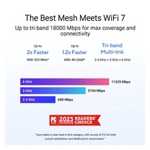 ASUS ZenWifi BT10 1-pack, WiFi7 Extendable Router, AiMesh, 2x WAN/LAN, 1x LAN, 1x 3.0