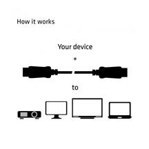Club3D Kabel certifikovaný DisplayPort 1.2, 4K60Hz UHD (M/M), 3m, 30 AWG