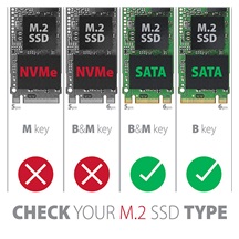 AXAGON PCES-SA4M2, PCIe řadič - 2x interní SATA 6G port + 2x SATA M.2 slot, ASM1164, SP & LP