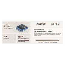 Cudy P4 Bezdrátový Wi-Fi 6 5G router, AX3000