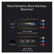 MERCUSYS MR85X Dual-Band Wi-Fi 6 Router