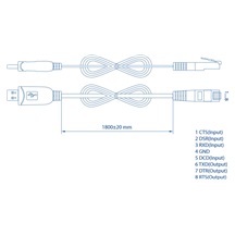 Teltonika konzolový adaptér z USB na RJ-45 sériový port