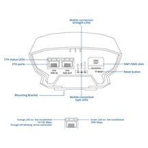 Teltonika OTD500 Venkovní 5G Router