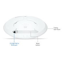 Ubiquiti U7-Lite, UniFi Access Point