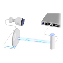 Ubiquiti UDB-PRO, UniFi Device Bridge Pro