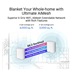 ASUS ZenWifi BT10 3-pack, WiFi7 Extendable Router, AiMesh, 2x WAN/LAN, 1x LAN, 1x 3.0