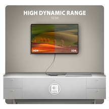 AXAGON RVC-HI8KPD, USB-C -> HDMI 2.1 redukce / adaptér, 8K/60Hz, 4K/144Hz, HDR10+, PD100W