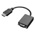 Lenovo HDMI to VGA cable