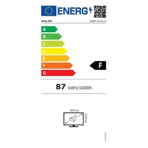 65" D-LED Philips 65BFL2214-UHD,IPS,350cd,TV,16/7