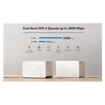 OlifeEnergy DoubleBox PLUS, dobíjecí stanice se dvěma zásuvkami, 2x 22kW