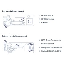 TP-Link EAP603GP-Desktop GPON Wi-Fi 6 Access Point