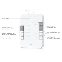 Ubiquiti UA-Hub-Gate, UniFi Access Gate Hub