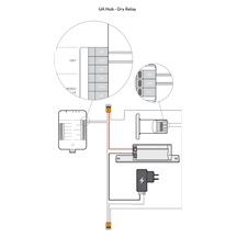 Ubiquiti UA-Lock-Electric, UniFi Access Lock Electric