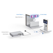 Ubiquiti UC-Display, UniFi Connect Display, 21.5"